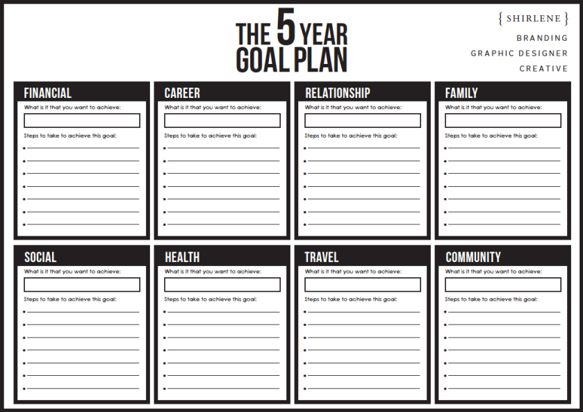 5-year-goal-plan